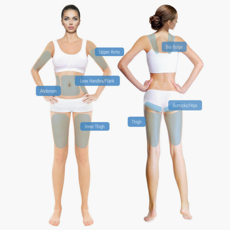 Beauty-Science-Fat-Freeze-Melb